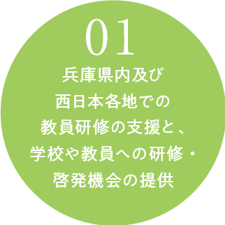 01 兵庫県内及び西日本各地での教員研修の支援と、学校や教員への研修・啓発機会の提供