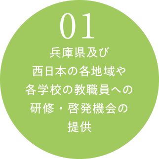 01 兵庫県及び西日本の各地域や各学校の教職員への研修・啓発機会の提供